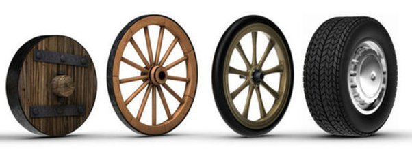 The invention of the wheel and its impact on transportation