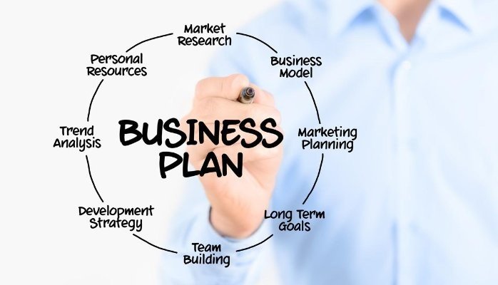 The Elements of a Successful Business Strategy