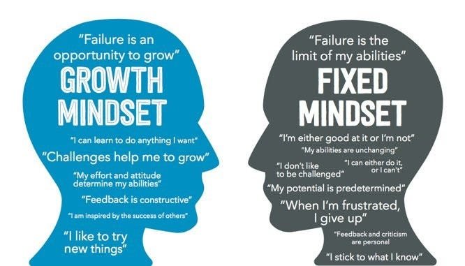 success100x