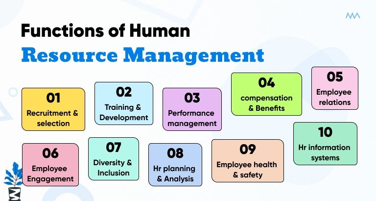 pedrovazpaulo human resource consulting